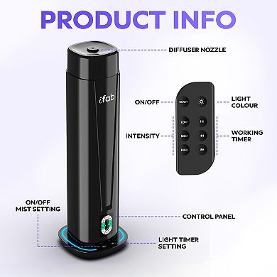 iFab 86L Waterless Essential Oil Diffuser with Remote Control & Timer for Home, Office, Hotel, Black