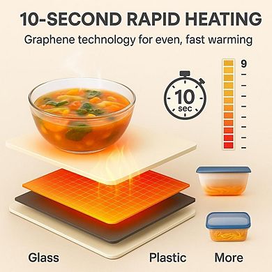 Electric Food Warmer Tray Extra Large Roll-Up Warming Mat, Adjustable Temperature Control