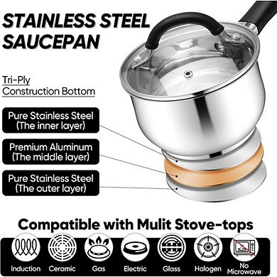 Tri-Ply Stainless Steel Saucepan with Lid, Stay-Cool Handle, Dishwasher Safe
