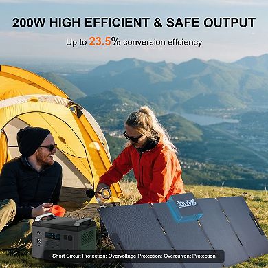 Portable Solar Panel ,Collapsible Outdoor Charging Solution ,Connector ...