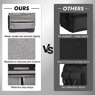 Oxford Cloth Tool Bag with Plastic Bottom, Portable Multi-Pocket Work Tool Organizer and Carrier