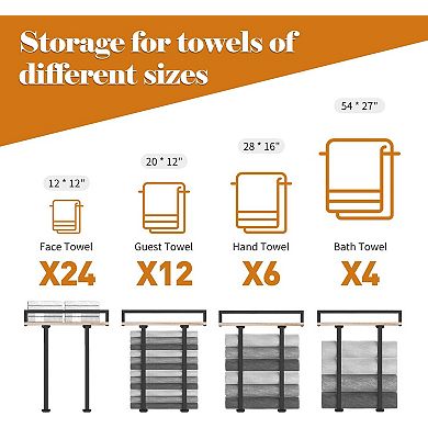 Wall Mounted Metal Towel Rack with Pine Wood Shelf 1 Piece for Small Bathroom or RV Storage