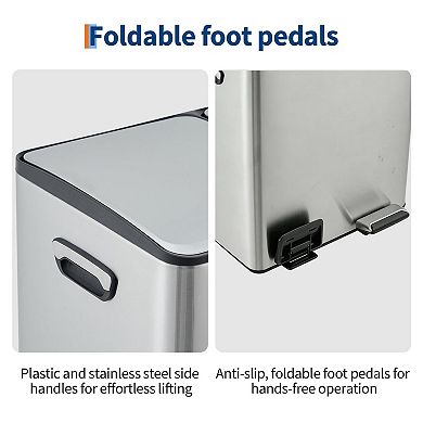 (2*20L) Dual Compartment Stainless Steel Trash Can with Soft Close Lid, Pedal & Removable Bucket