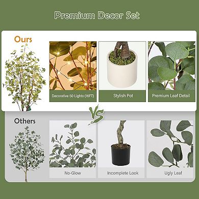 Artificial Eucalyptus Tree Indoor,Realistic Fake Potted Plant with Planter,Greenery Lifelike Leaves