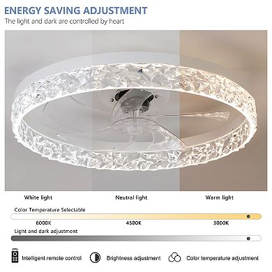 Ceiling Fan with Dimmable Light and Remote Control for Living Room Use