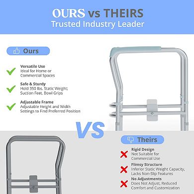Emma and Oliver Heavy Duty Steel Frame Height Adjustable Toilet Safety Rail with Handles