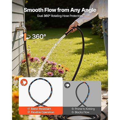 25ft Heavy Duty 4-Layer Rubber Garden Hose Flexible,150 PSI