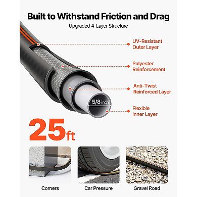 25ft Heavy Duty 4-Layer Rubber Garden Hose Flexible,150 PSI