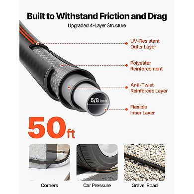 50ft Heavy Duty Rubber Garden Hose 4-Layer,150PSI