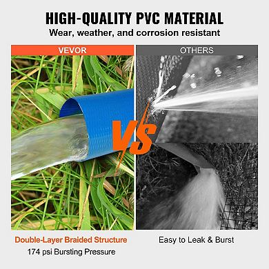 Durable 50ft Blue Pool Drain Hose with 2 Inch PVC and Camlock Connectors for Easy Water Removal