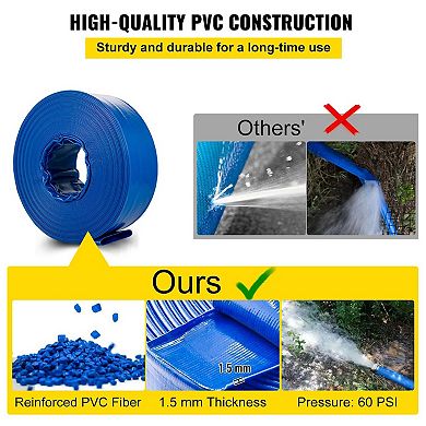 Durable 1.5 inch x 100 feet Blue PVC Lay Flat Discharge Hose for Water Transfer