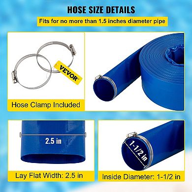 Durable 1.5 inch x 100 feet Blue PVC Lay Flat Discharge Hose for Water Transfer
