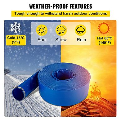 Durable 1.5 inch x 100 feet Blue PVC Lay Flat Discharge Hose for Water Transfer