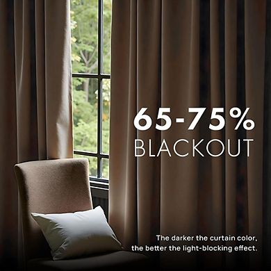 Velvet Blackout Curtains, Room Darkening Rod Pocket & Back Tab Panels