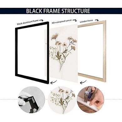 Watercolor Floral Canvas Wall Art Neutral Botanical Boho Prints Decor