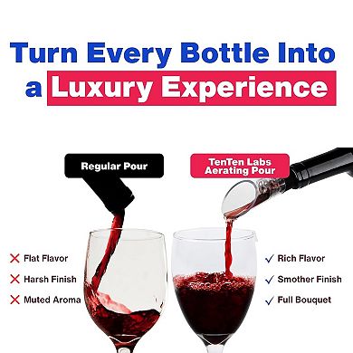 Premium Wine Aerator Pourer Spout (2-Pack) Enhances Flavor & Aroma, No-Drip Design