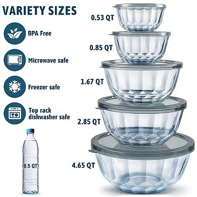 5-Pack Glass Mixing Bowls with Airtight Lids Thick Nesting Dishwasher Oven Safe Meal Prep Baking