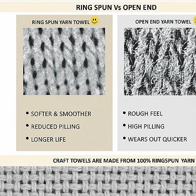 Luxury Waffle Weave Bath Towels 100% Combed Cotton Absorbent Plush