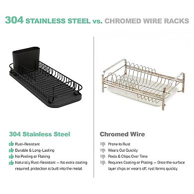 304 Stainless Steel Dish Drying Rack w/ Utensil Holder Removable Drain Tray Rustproof Countertop