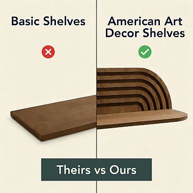American Art Décor Set of 2 Black Floating Wall Shelves