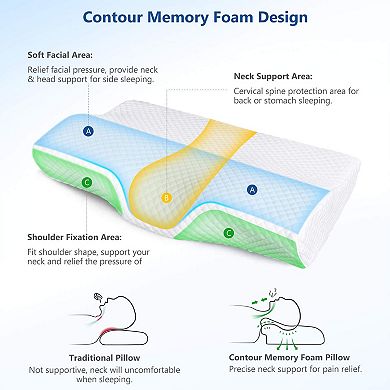 Adjustable Memory Foam Pillow for Neck Pain Relief with Washable Cover Side Back Stomach Sleepers