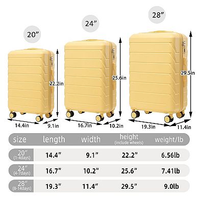 3pc ABS Spinner Wheel Luggage Set, Matching Color, Combination Lock