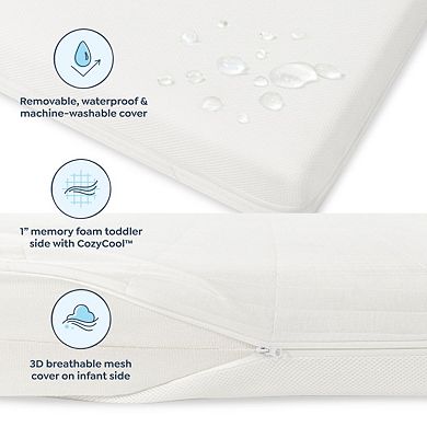 DaVinci Premium 2-Stage Breathable Crib Mattress