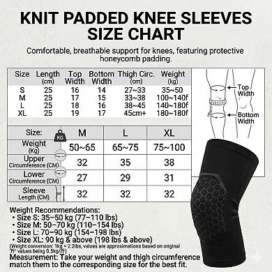 2 Pc Volleyball Knee Pads with Thick Shock Absorbing Cushion and Stretch Compression Sleeve Fit