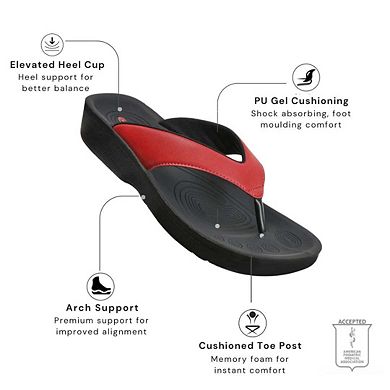 Aerothotic Flumen Women's Cushioned Arch Support Sandals