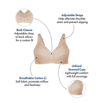 Bestform Comfortable Wireless Cotton Bra with Unlined Seamed Cups 5006825