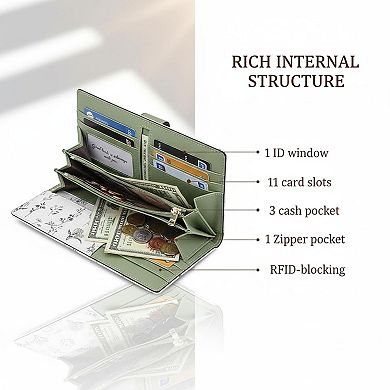 ZUQIETA RFID Blocking Slim Floral Wallet PU Leather Card Holder Compact Multifunctional