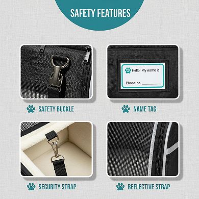 Petsfit Airline Approved Soft Sided Pet Carrier for Small Medium Dogs Cats Ventilated Sherpa Bed