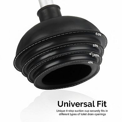 KAUFLY Toilet Plungers Dual Pack All-angle Heavy Duty Aluminum Handle Sanitation