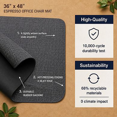 Heavy Duty Non Slip Office Chair Mat For Hardwood Floors Silent Smooth Glide Floor Protector