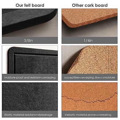 Bulletin Board 24x18 Felt Pin Vision Board Foldable Self-Adhesive Wall Photo Display with 20 Pushpin