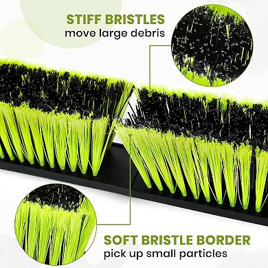 Push Broom 24 Inch with Stiff Bristle Heavy Duty Long Handle