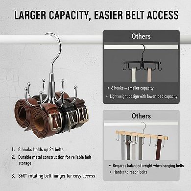 360° Rotating Belt Organizer Heavy Duty Metal Holds 24 Belts Space Saving Closet Hanger