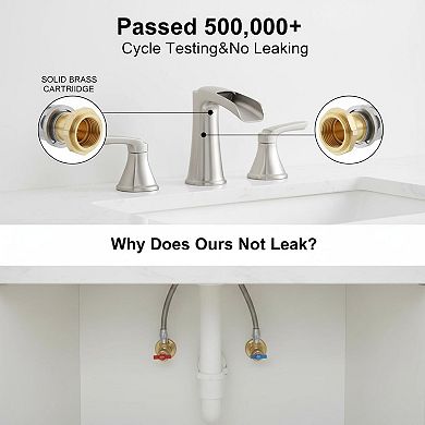 Brushed Nickel Bathroom Faucet Two Handle Widespread Pop Up Drain Waterfall