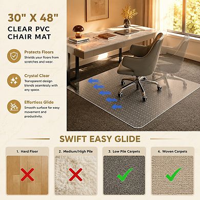 Clear PVC Carpet Chair Mat Thick Sturdy Durable Floor Protector Easy Glide