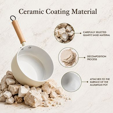 2 Quart Ceramic Nonstick Sauce Pan With Lid Wooden Handle Universal Cookware