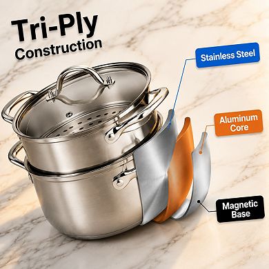 Stainless Steel Steamer Pot 3 Layer Bottom Multi use Cookware With Steaming Basket