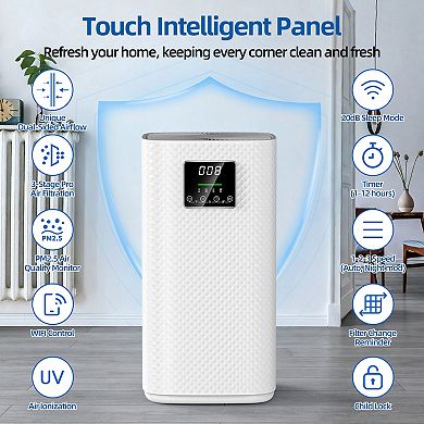 3500 sq. ft. Room Air Purifier in White, Smoke, Odor Remove, Negative Ion, Safe Child Lock