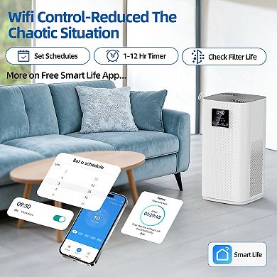 3500 sq. ft. Room Air Purifier in White, Smoke, Odor Remove, Negative Ion, Safe Child Lock
