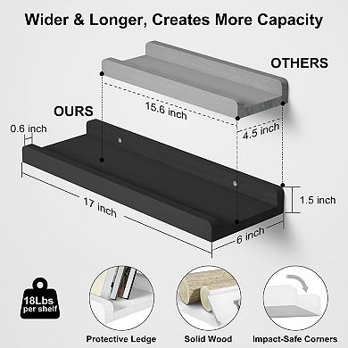 Floating Shelves Wall Mounted Set of 2 17 Inch Rustic Solid Wood Storage Shelf with Protective Ledge