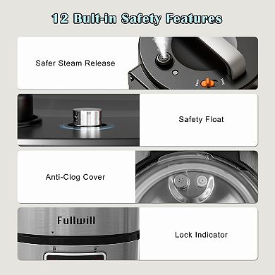 Fullwill 8-qt Electric Pressure Cooker - 12-in-1 Large capacity with Non-Stick Ceramic Pot