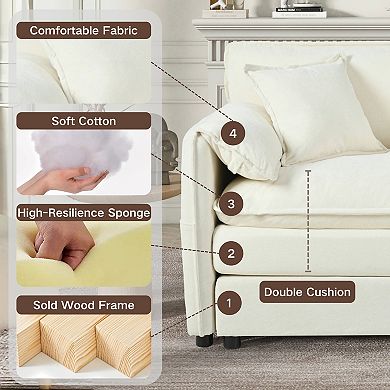 Deep-Seat L-Shape Chenille Sectional with Ottoman - Modular Cloud Couch