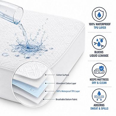 Waterproof Full Size Mattress Protector