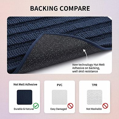 Navy Blue 2-Piece Bath Mat Set Slip-Resistant, Absorbent Chenille, Machine Washable