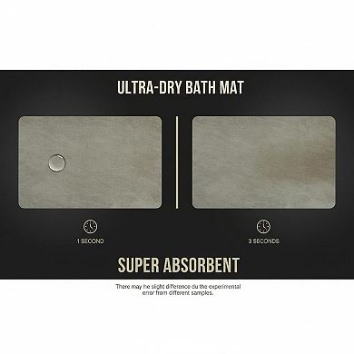 Non Slip Bath Mat Rubber Backing Quick Dry Absorbent Faux Suede Thin Fit Under Door Bathroom Rug