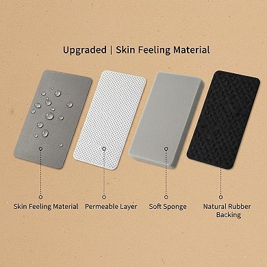 Non Slip Bath Mat Rubber Backing Quick Dry Absorbent Faux Suede Thin Fit Under Door Bathroom Rug